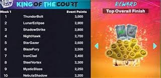 斯科尔斯、卡拉格都认为：哈白布是足球历史上最佳中场组合