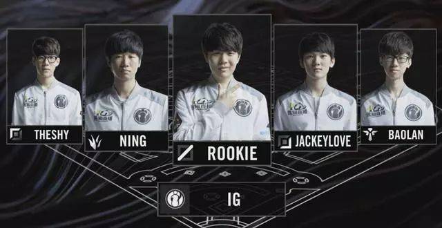 名核心选手 名核心选手