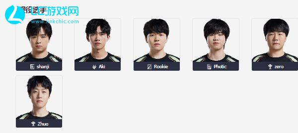 倾向于快速 倾向于快速