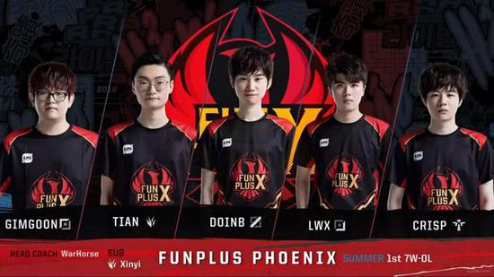 一位敢于挑 一位敢于挑