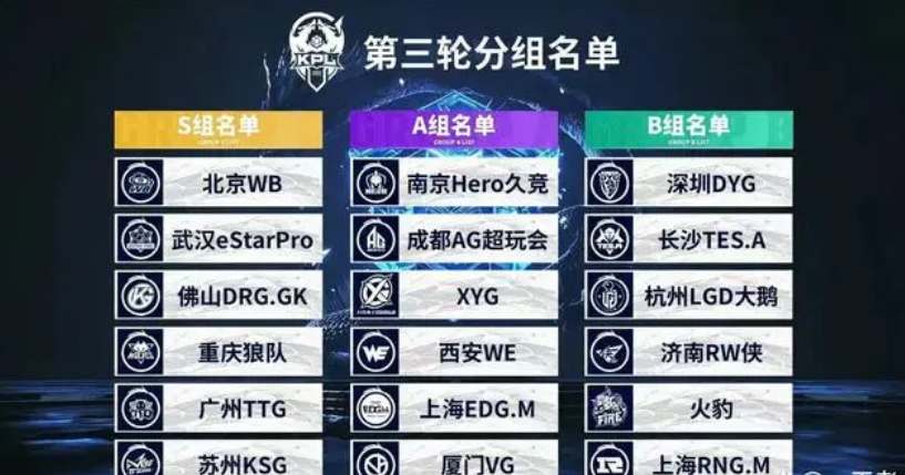行标准定锚